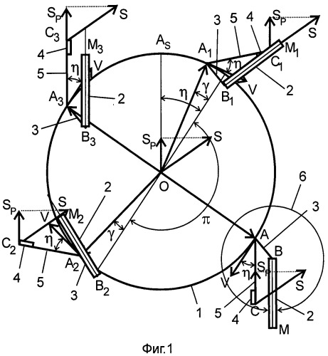 Способ управления орбитальным космическим аппаратом (патент 2536765)