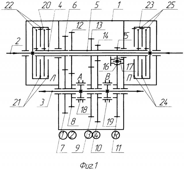 Несоосная двухвальная шестиступенчатая коробка передач с двумя сцеплениями (патент 2595203)