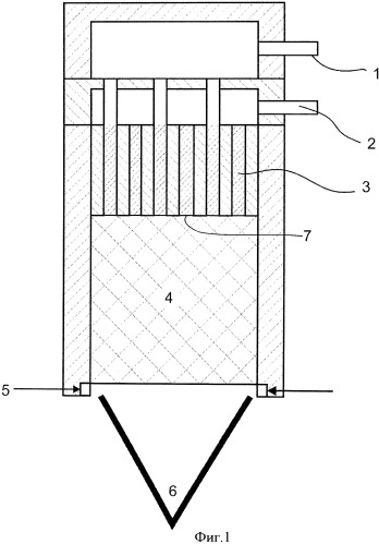 Способ и устройство для частичного термического окисления углеводородов (патент 2480441)