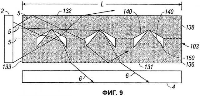Двойной пленочный световод для подсветки дисплеев (патент 2482387)