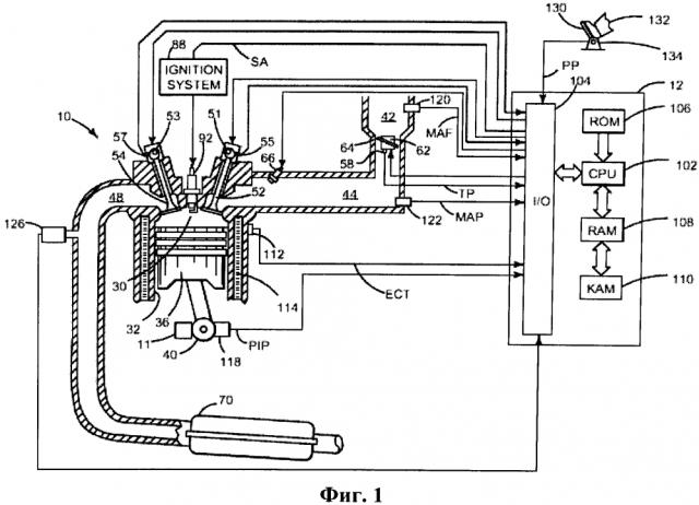 Способ и система для запуска двигателя (патент 2638118)