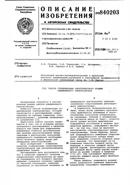 Способ стабилизации электрического ре-жима алюминиевого электролизера (патент 840203)