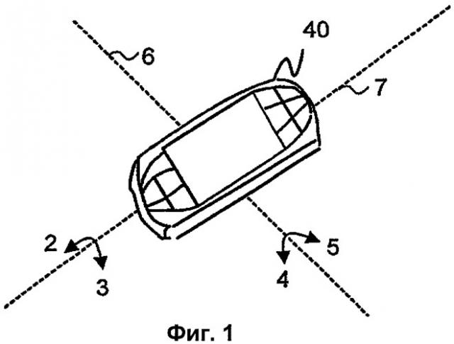 Способ и устройство для просмотра информации на дисплее (патент 2288512)