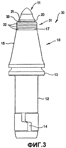 Долото для роторного бурения режущего типа (патент 2363847)