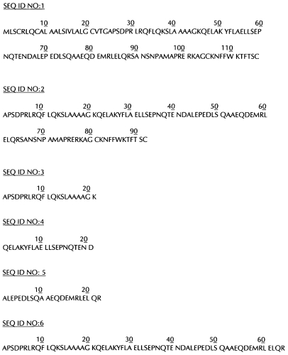 Применение просоматостатина в диагностике (патент 2573985)