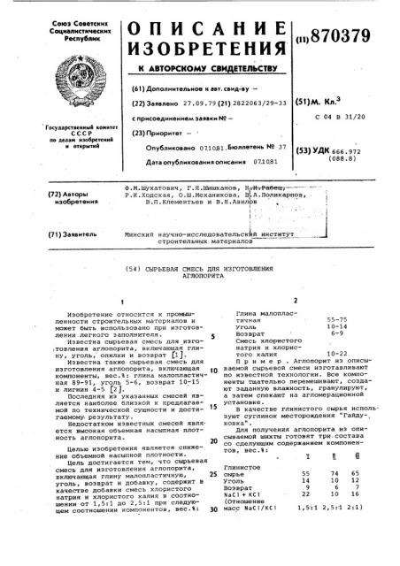 Сырьевая смесь для изготовления аглопорита (патент 870379)