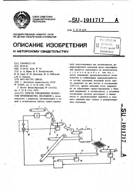 Способ управления процессом производства окатышей (патент 1011717)