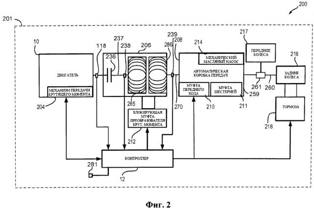 Способ (варианты) и система для запуска двигателя (патент 2655427)
