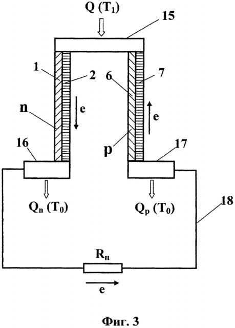 Способ работы прямого и обратного обратимого термоэлектрического цикла и устройство для его реализации (варианты) (патент 2654376)
