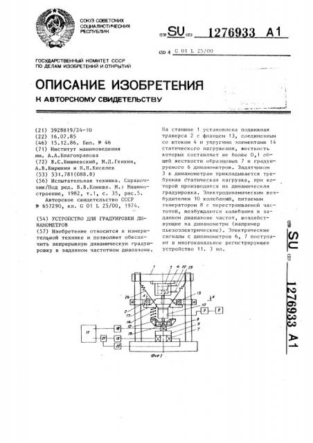 Устройство для градуировки динамометров (патент 1276933)