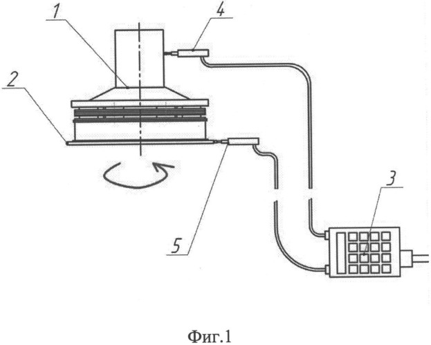 Способ балансировки сборного ротора (патент 2531158)