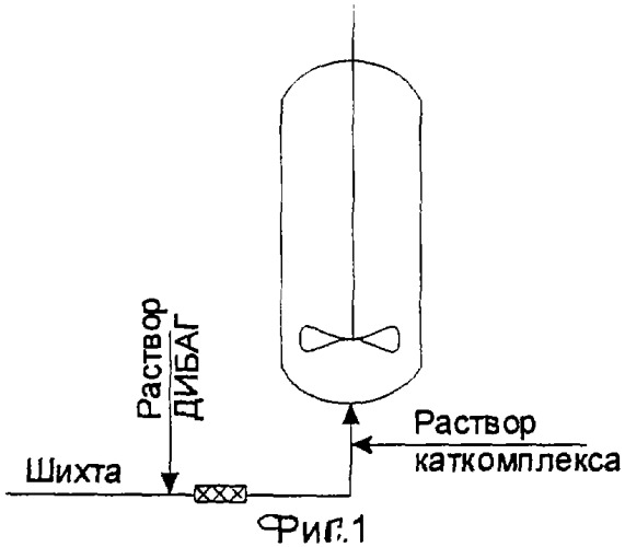 Способ получения бутадиенового каучука (варианты) (патент 2285700)