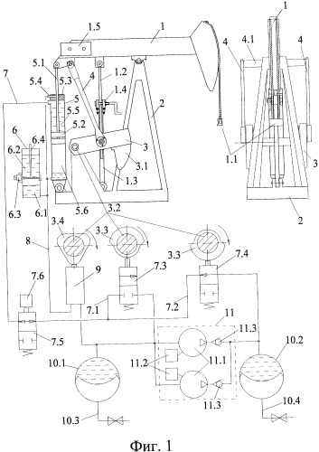 Станок-качалка (патент 2417330)