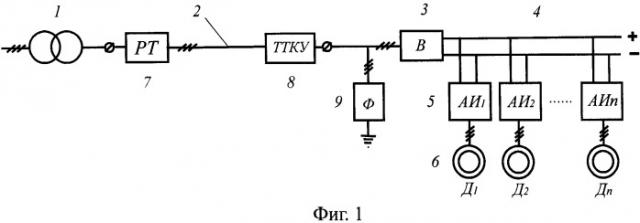Компенсированная система электроснабжения удаленных потребителей электрической энергии (патент 2516861)