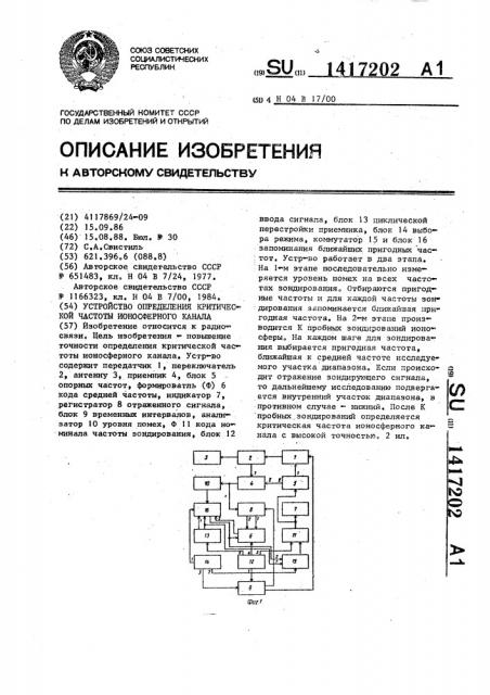 Устройство определения критической частоты ионосферного канала (патент 1417202)