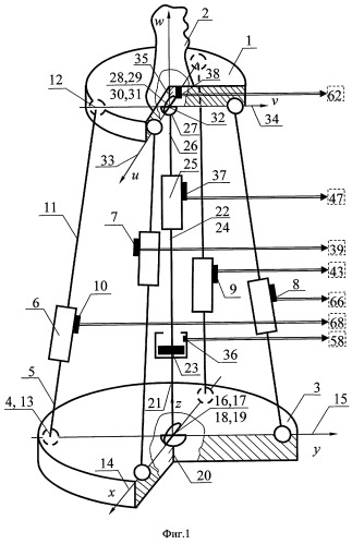 Задающее устройство для дистанционного управления манипулятором (патент 2277043)