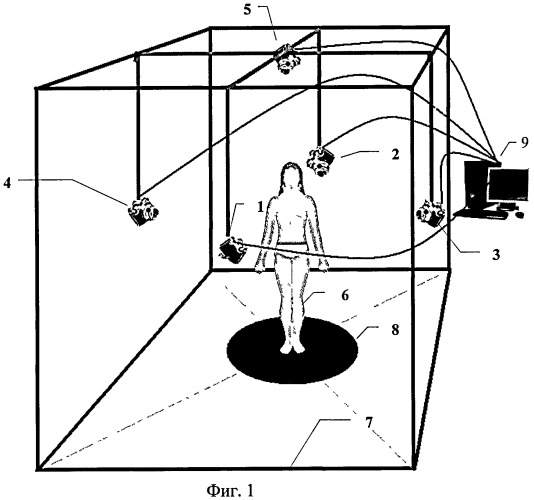 Устройство для антропометрических измерений (патент 2436508)