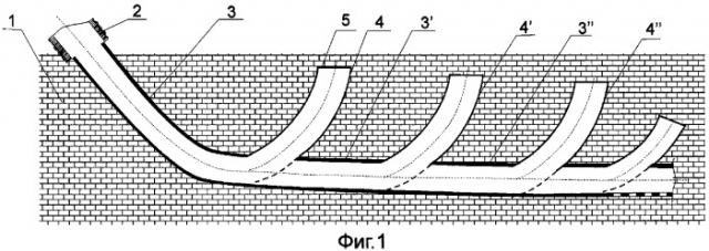 Бесклиновой способ бурения многозабойной скважины (патент 2270908)