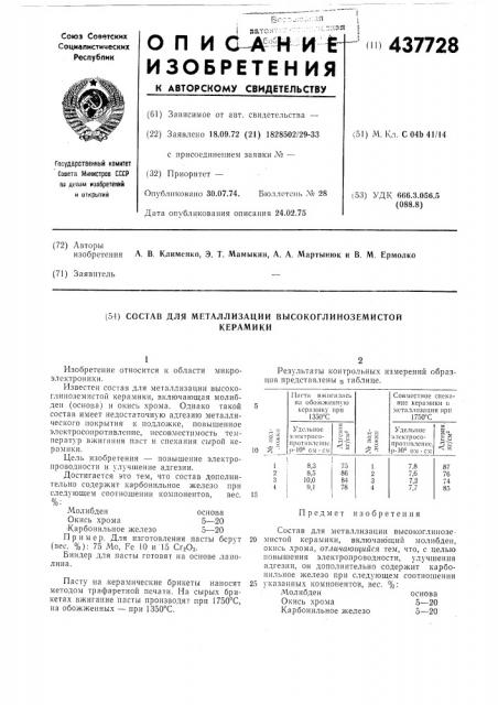 Состав для металлизации высокоглиноземистой керамики (патент 437728)