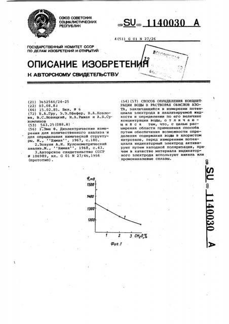 Способ определения концентрации воды в растворах окислов азота (патент 1140030)