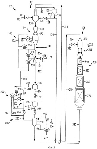 Установка для проведения конверсии углеводородов, включающая реакционную зону, в которую поступает транспортируемый катализатор (патент 2490312)