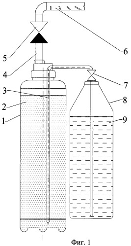 Устройство для тушения пожаров горючих газов, жидкостей и твердых материалов (патент 2475285)