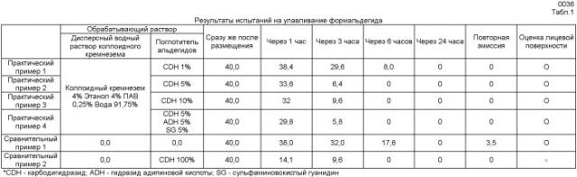 Строительная плита (патент 2405798)