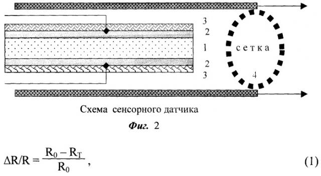 Датчик для определения лабораторных загрязнений (патент 2360238)