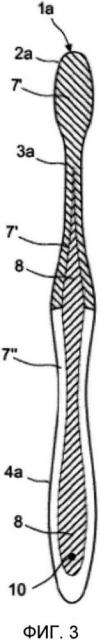 Способ изготовления зубной щетки и зубная щетка (патент 2611527)
