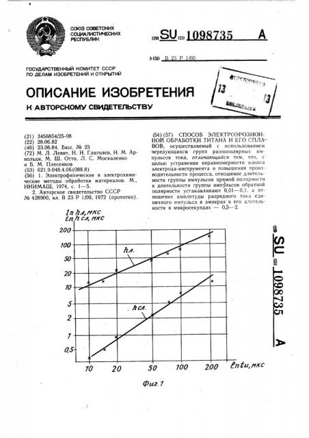 Способ электроэрозионной обработки титана и его сплавов (патент 1098735)