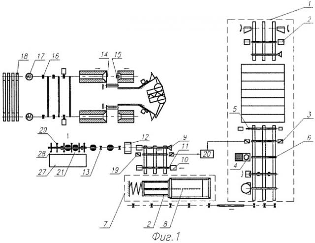 Автоматическая линия изготовления тепловыделяющих элементов (патент 2248054)