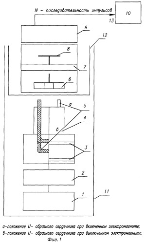 Устройство для определения выбега счетного механизма счетчика воды (патент 2375684)