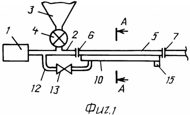 Нагнетательная пневмотранспортная установка (патент 2476364)