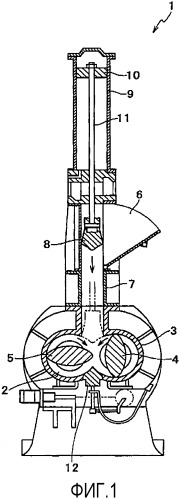 Перемешивающий ротор, месильная машина периодического действия и способ перемешивания материалов (патент 2472616)
