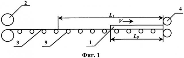 Способ листовой прокатки и устройство для его реализации (патент 2317163)