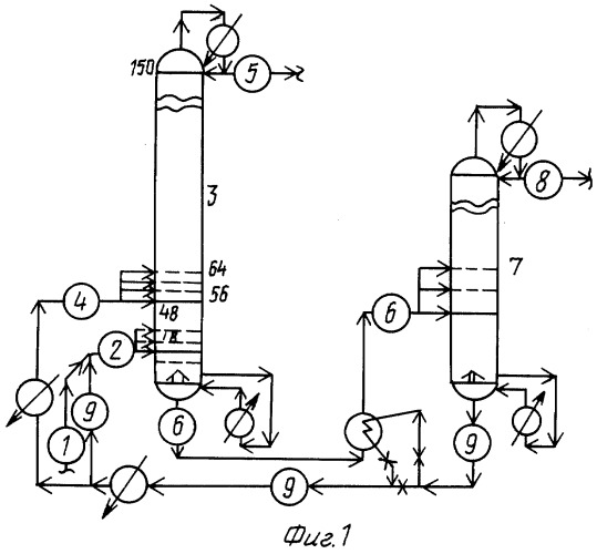 Способ разделения фракций углеводородов с5 (патент 2243960)