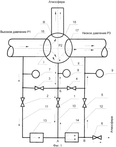 Способ контроля герметичности шарового крана запорно-регулирующей арматуры магистрального трубопровода и устройство для его реализации (варианты) (патент 2422789)