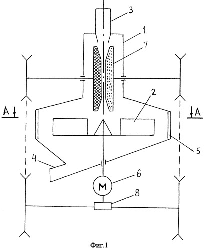 Машина для шелушения зерна (патент 2511754)