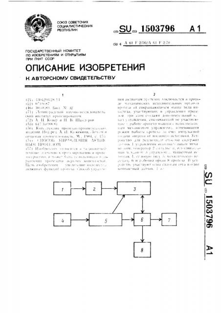 Способ управления активным протезом (патент 1503796)