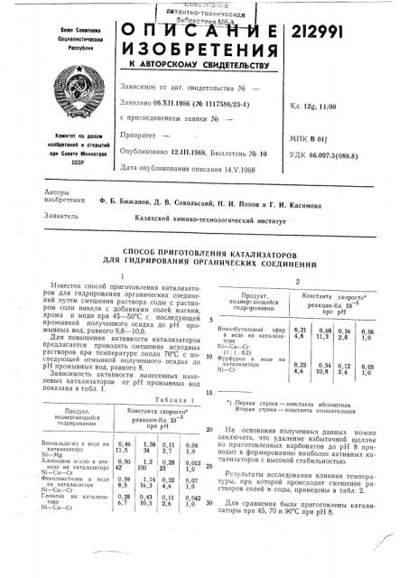 Способ приготовления катализаторов для гидрирования органических соединений (патент 212991)