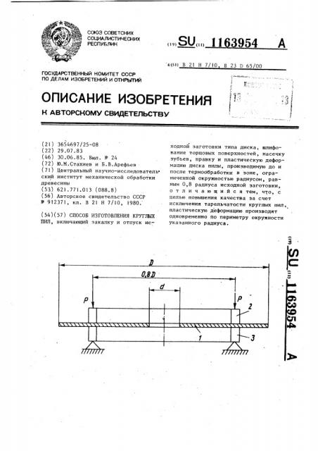 Способ изготовления круглых пил (патент 1163954)