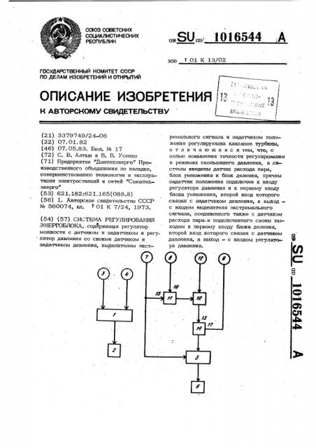 Система регулирования энергоблока (патент 1016544)