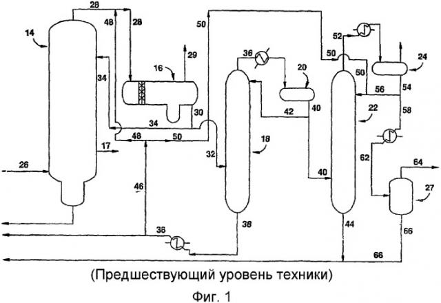 Удаление соединений, восстанавливающих перманганат из непрерывного процесса карбонилирования метанола (патент 2379279)