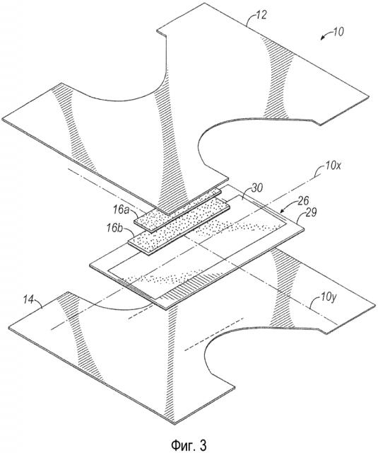 Одноразовое впитывающее изделие с элементом с покрытием и относящиеся к нему способы (патент 2597557)