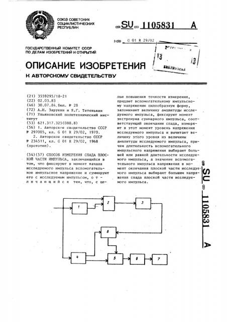 Способ измерения спада плоской части импульса (патент 1105831)