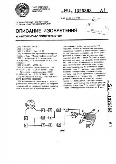 Устройство для магнитографического контроля изделий (патент 1325363)