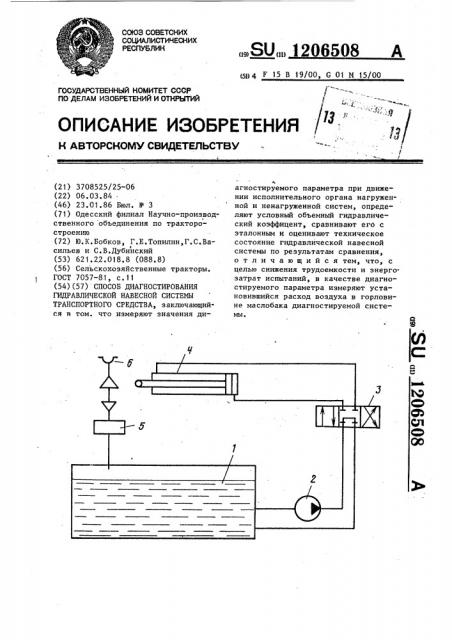 Способ диагностирования гидравлической навесной системы транспортного средства (патент 1206508)