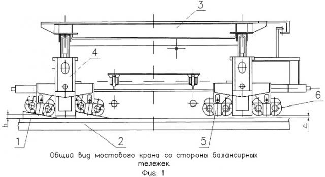 Способ замены ходовых колес балансирных тележек мостового крана и устройство для осуществления (патент 2483017)