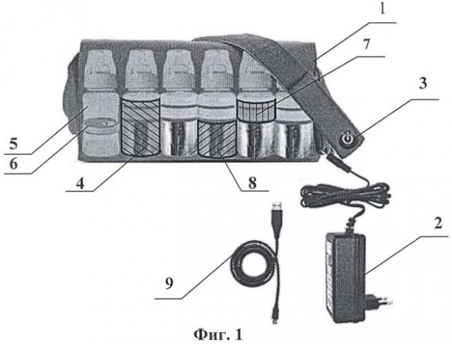 Мобильное устройство для разогрева продукта (патент 2420221)
