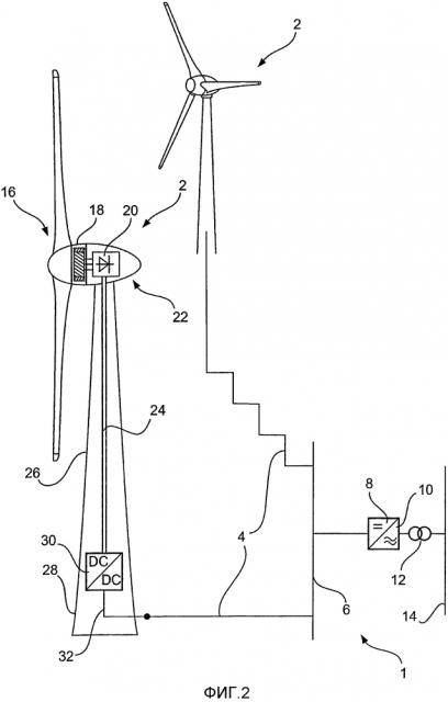 Ветряная ферма (патент 2627230)
